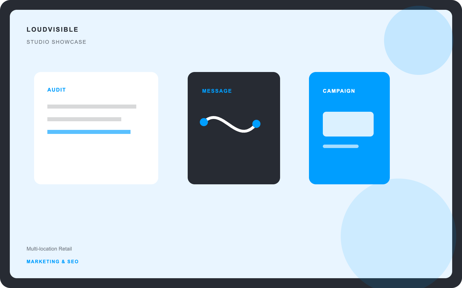 Local Discovery SEO Blueprint visual