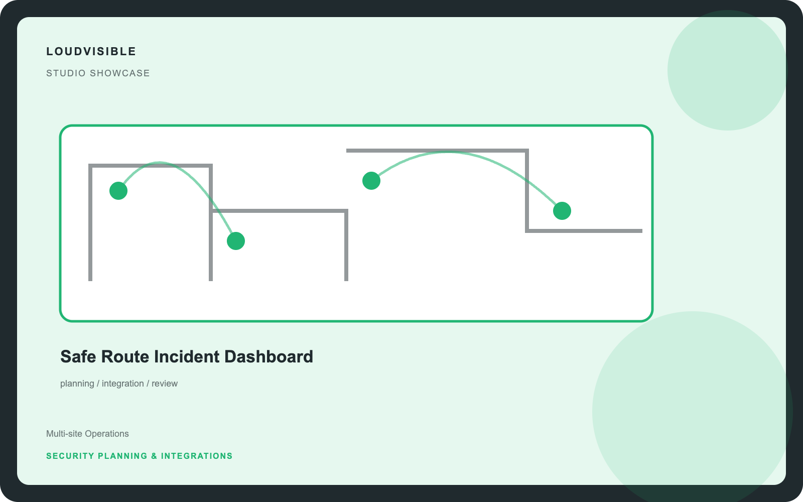 Safe Route Incident Dashboard independent studio showcase