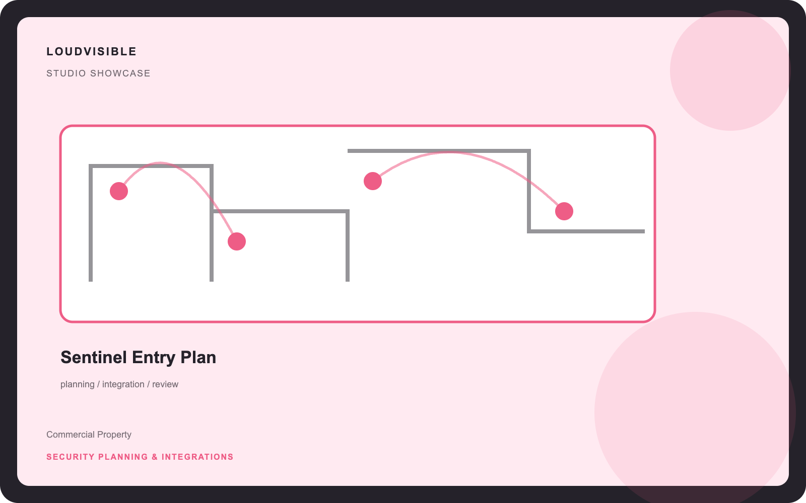Sentinel Entry Plan independent studio showcase Sentinel Entry Plan independent studio showcase